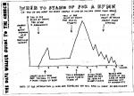 church_stand_up
